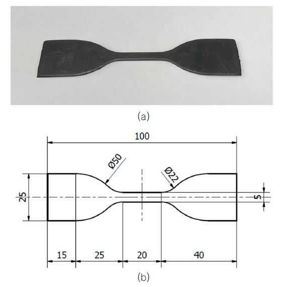 Fig. 1 Fig. 1