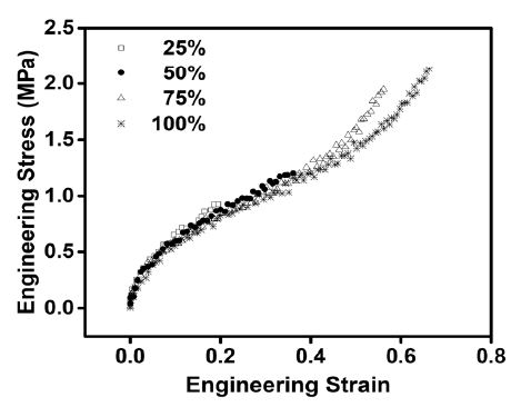 Fig. 3 Fig. 3