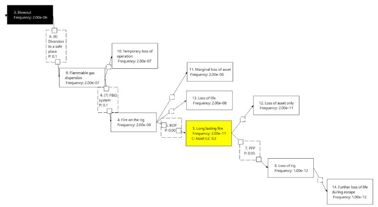 Fig. 10