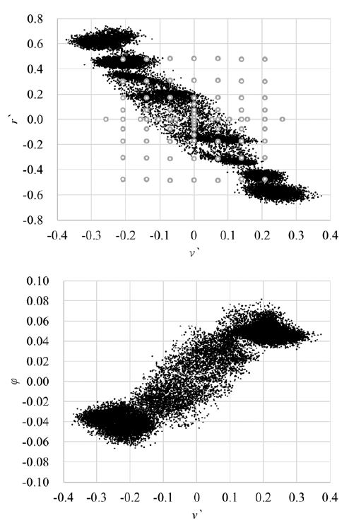 Fig. 8