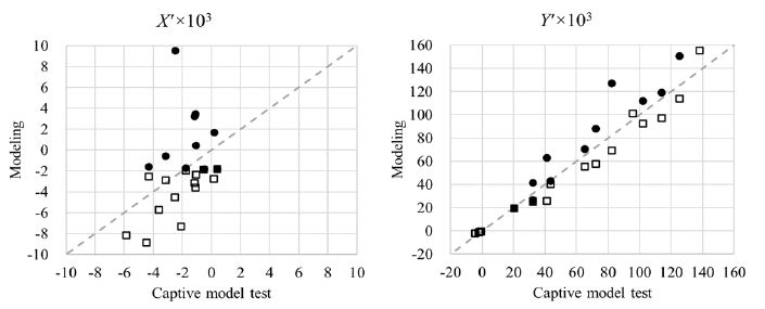 Fig. 9