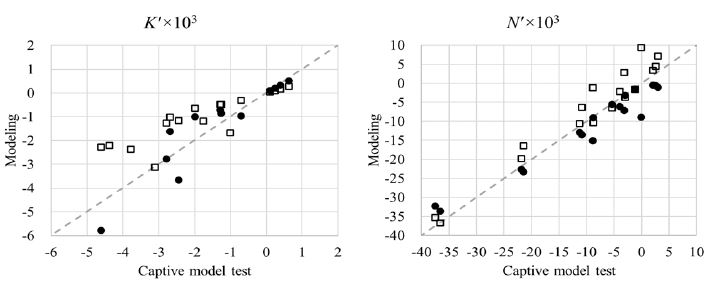 Fig. 10