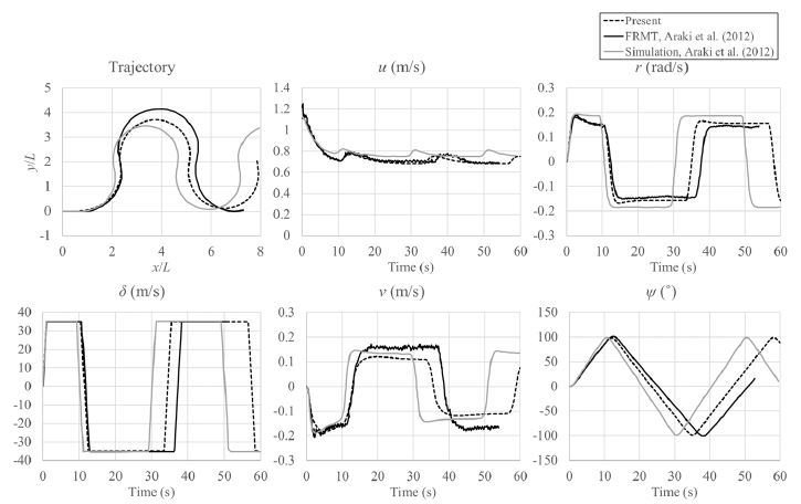 Fig. 11