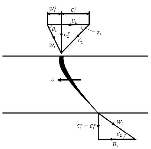 Fig. 3 Fig. 3