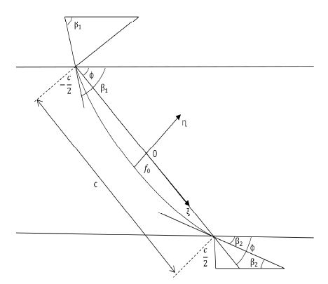Fig. 4 Fig. 4