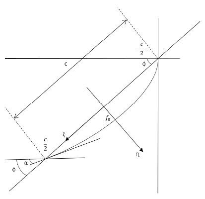 Fig. 5 Fig. 5