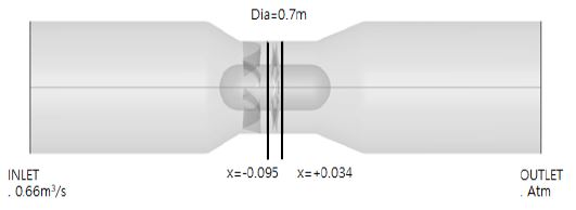 Fig. 10 Fig. 10