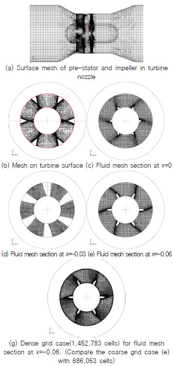Fig. 11 Fig. 11