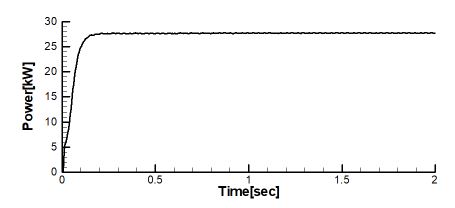 Fig. 12 Fig. 12