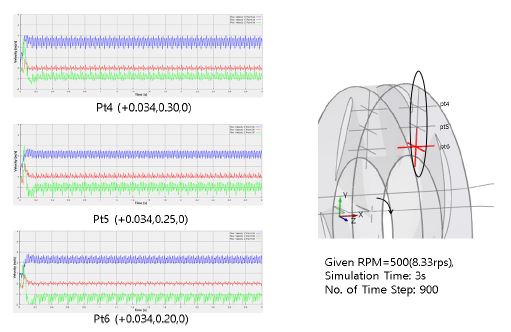 Fig. 16 Fig. 16