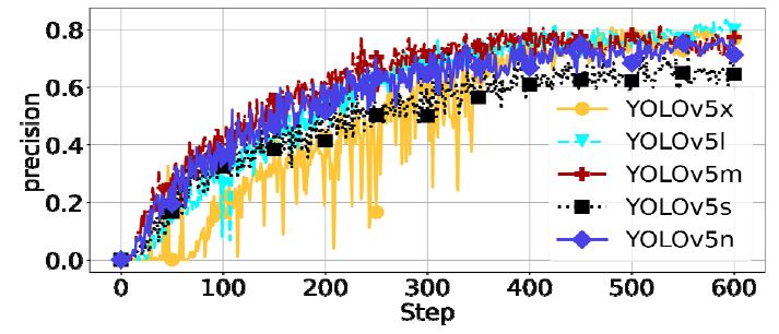 Fig. 4 Fig. 4