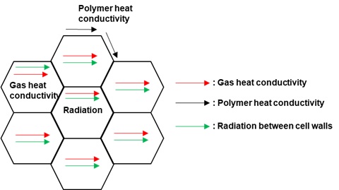 Fig. 3 Fig. 3