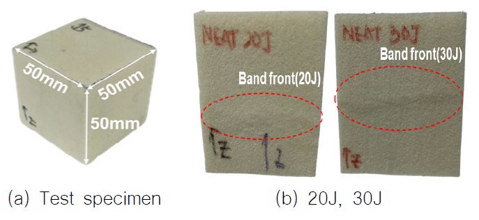 Fig. 7 Fig. 7