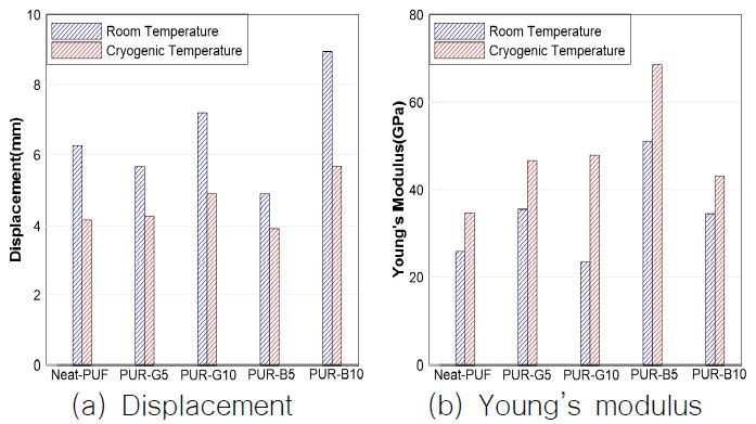 Fig. 10 Fig. 10