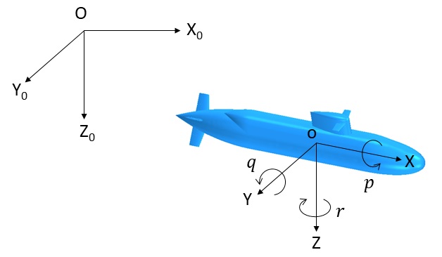 Fig. 1 Fig. 1