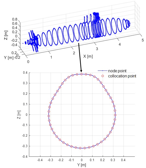Fig. 9 Fig. 9