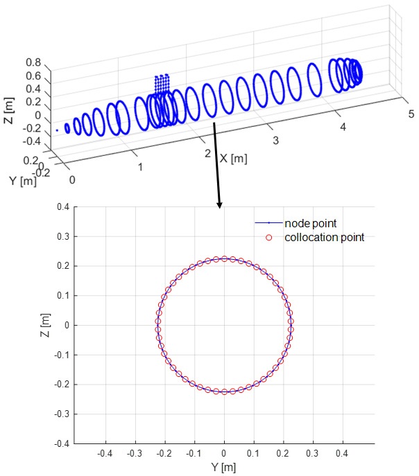 Fig. 10 Fig. 10