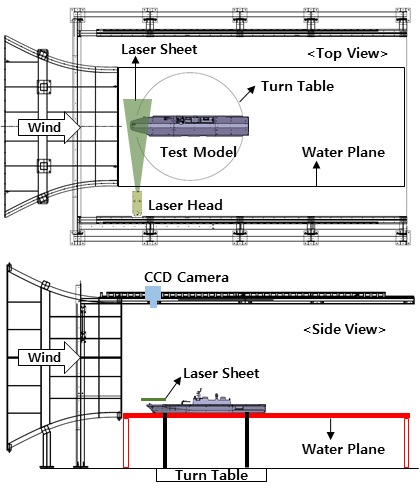 Fig. 4 Fig. 4