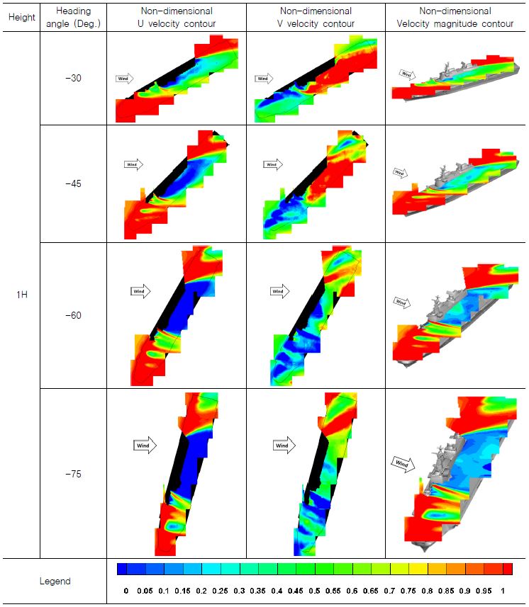 Fig. 10 Fig. 10