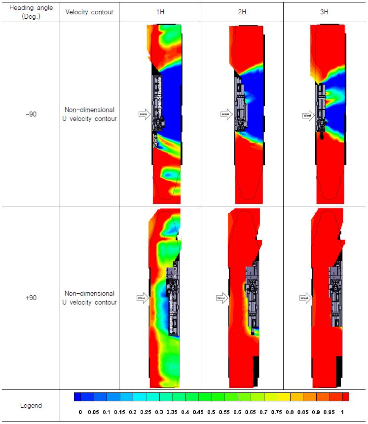 Fig. 11 Fig. 11