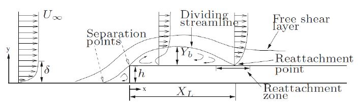 Fig. 12 Fig. 12