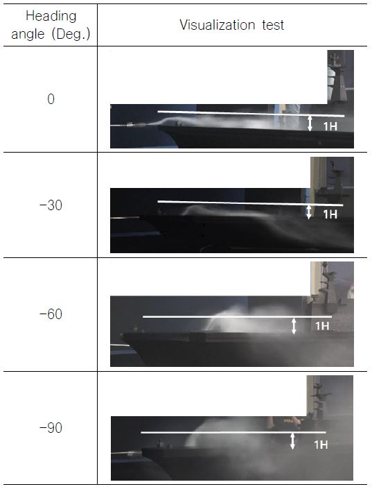 Fig. 13 Fig. 13
