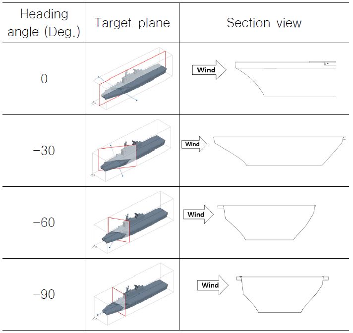 Fig. 14 Fig. 14