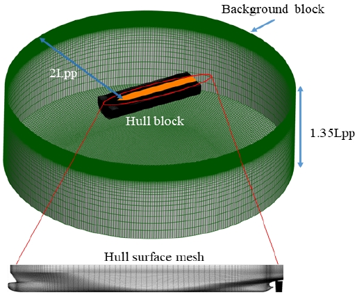 Fig. 4 Fig. 4