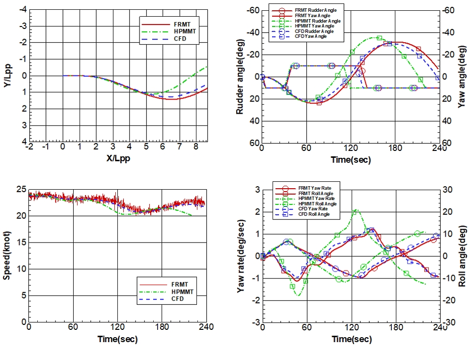 Fig. 11 Fig. 11