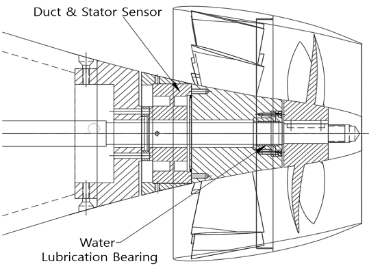 Fig. 3 Fig. 3