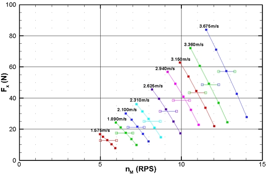 Fig. 10 Fig. 10