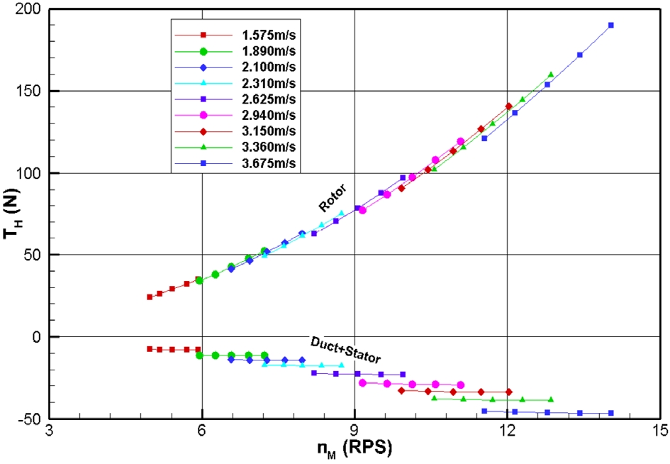 Fig. 11 Fig. 11
