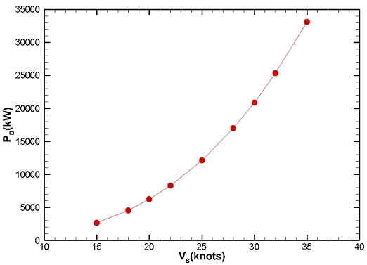 Fig. 19 Fig. 19