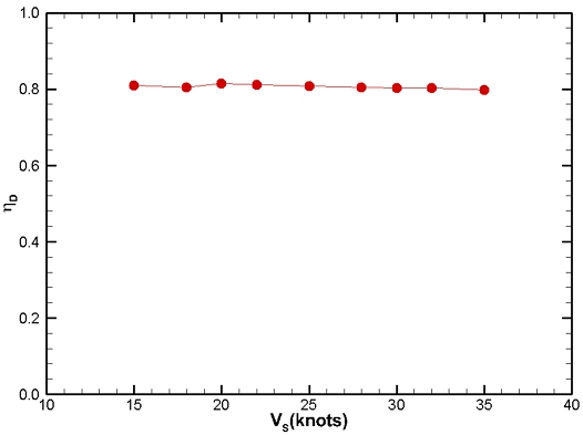 Fig. 20 Fig. 20