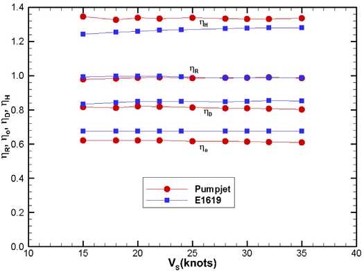 Fig. 24 Fig. 24