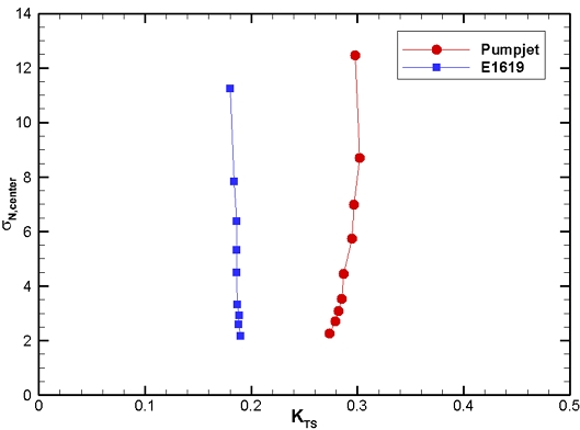 Fig. 25 Fig. 25