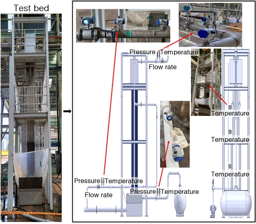 Fig. 2 Fig. 2