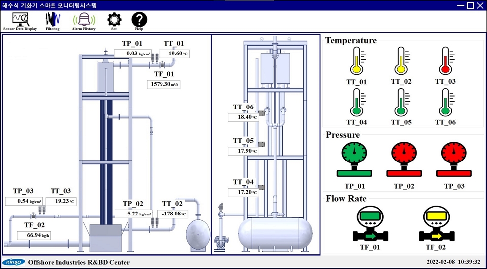 Fig. 6 Fig. 6