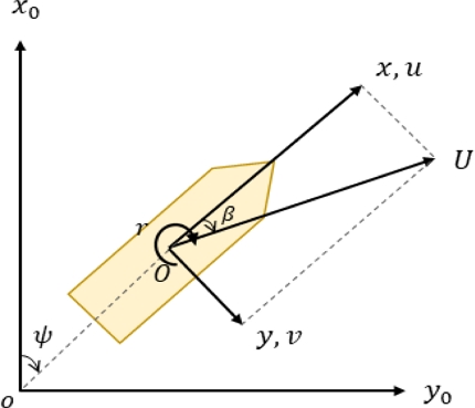 Fig. 8 Fig. 8