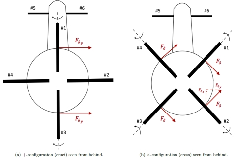 Fig. 2 Fig. 2