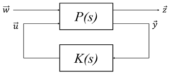 Fig. 4 Fig. 4