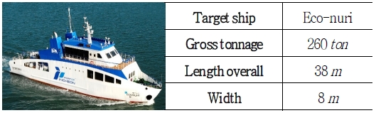 Fig. 4 Fig. 4