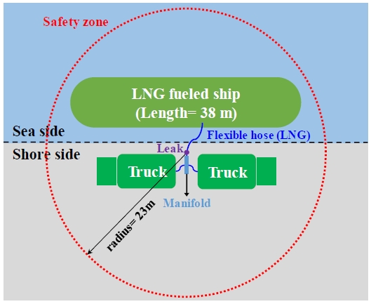 Fig. 10 Fig. 10