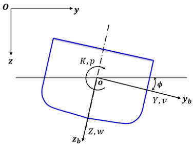 Fig. 1 Fig. 1