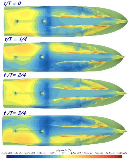 Fig. 10 Fig. 10