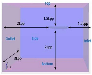 Fig. 2 Fig. 2