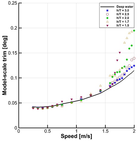 Fig. 11 Fig. 11