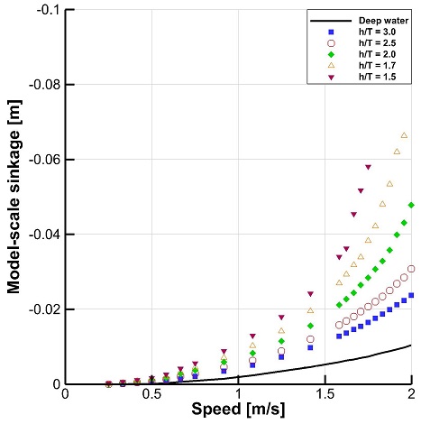 Fig. 12 Fig. 12