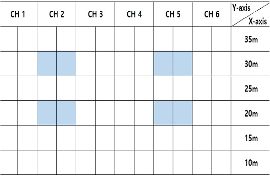Fig. 4 Fig. 4