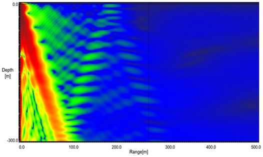 Fig. 14 Fig. 14